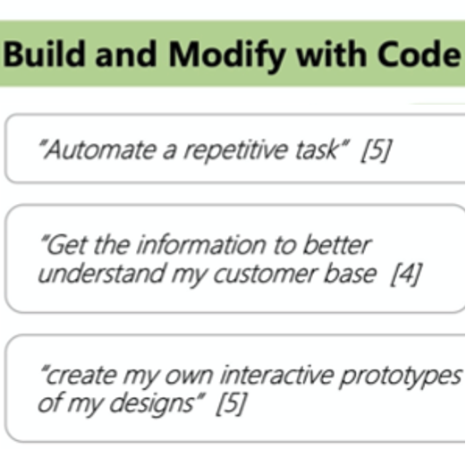 Diagram of conversational programmer learning goals